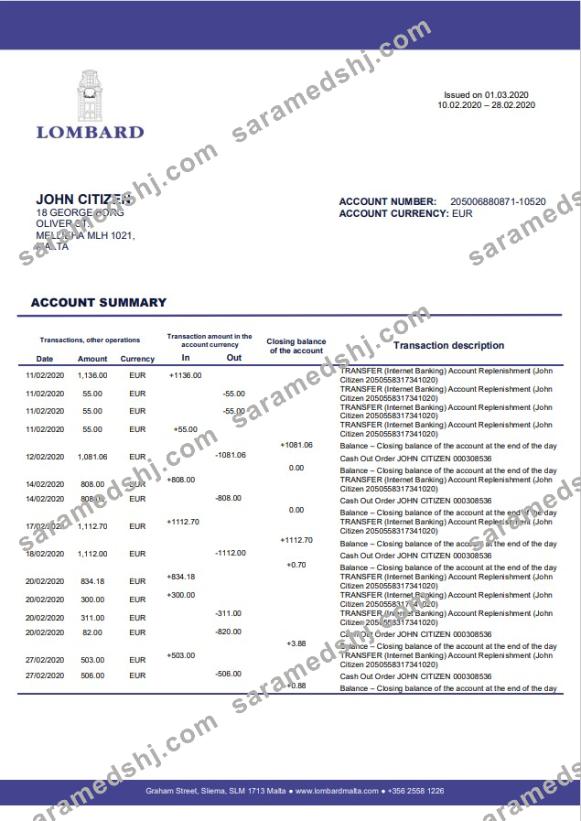 Malta Lombard Bank Malta p.l.c.